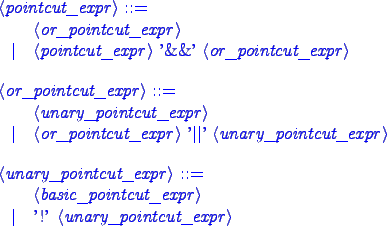 \begin{grammar}
\begin{blue}
<pointcut_expr> ::= \hspace{1in} \\
<or_pointcut_...
...
<basic_pointcut_expr>
\alt '!' <unary_pointcut_expr>
\end{blue}\end{grammar}
