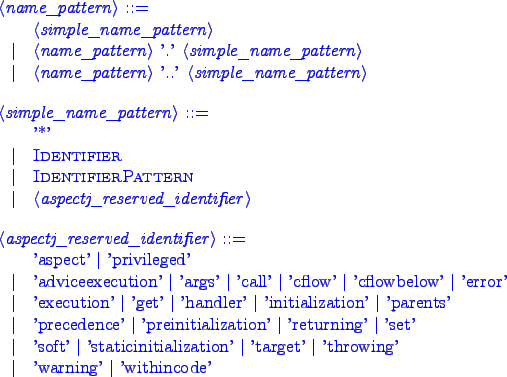 \begin{grammar}
\begin{blue}
\par
<name_pattern> ::= \hspace{1in} \\
<simple_n...
...get' \vert 'throwing'
\alt 'warning' \vert 'withincode'
\end{blue}\end{grammar}