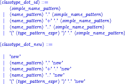 \begin{grammar}
\begin{blue}
\par
<classtype_dot_id> ::= \hspace{1in} \\
<simp...
....' 'new'
\alt '(' <type_pattern_expr> ')' '.' 'new'
\par
\end{blue}\end{grammar}