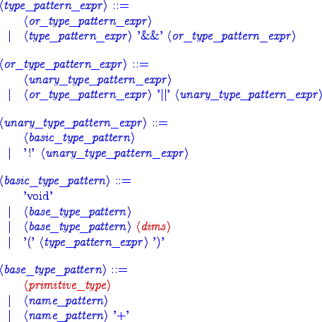 \begin{blue}
\begin{grammar}
<type_pattern_expr> ::= \hspace{1in} \\
<or_type_...
...tive_type>}
\alt <name_pattern>
\alt <name_pattern> '+'
\end{grammar}\end{blue}