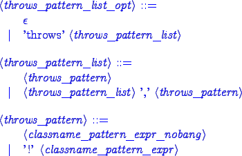 \begin{blue}
\begin{grammar}
<throws_pattern_list_opt> ::= \hspace{1in} \\
$\e...
...pattern_expr_nobang>
\alt '!' <classname_pattern_expr>
\end{grammar}
\end{blue}