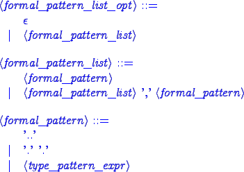 \begin{blue}
\begin{grammar}
<formal_pattern_list_opt> ::= \hspace{1in} \\
$\...
...1in} \\
'..'
\alt '.' '.'
\alt <type_pattern_expr>
\end{grammar}
\end{blue}