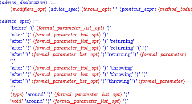 \begin{blue}
\begin{grammar}
<advice_declaration> ::= \hspace{1in} \\
{\red <m...
...id'} 'around' '(' {\red <formal_parameter_list_opt>} ')'
\end{grammar}\end{blue}
