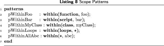 \begin{lstlisting}[language=MATLAB, frame=htbp, caption={Scope Patterns}, label=...
...nLoops : within(loops, *);
pWithinAllAbc : within(*, abc);
end
\end{lstlisting}