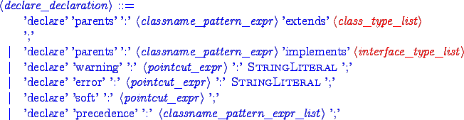 \begin{blue}
\begin{grammar}
<declare_declaration> ::= \hspace{1in} \\
'declar...
...recedence' ':' {\blue <classname_pattern_expr_list>} ';'
\end{grammar}\end{blue}