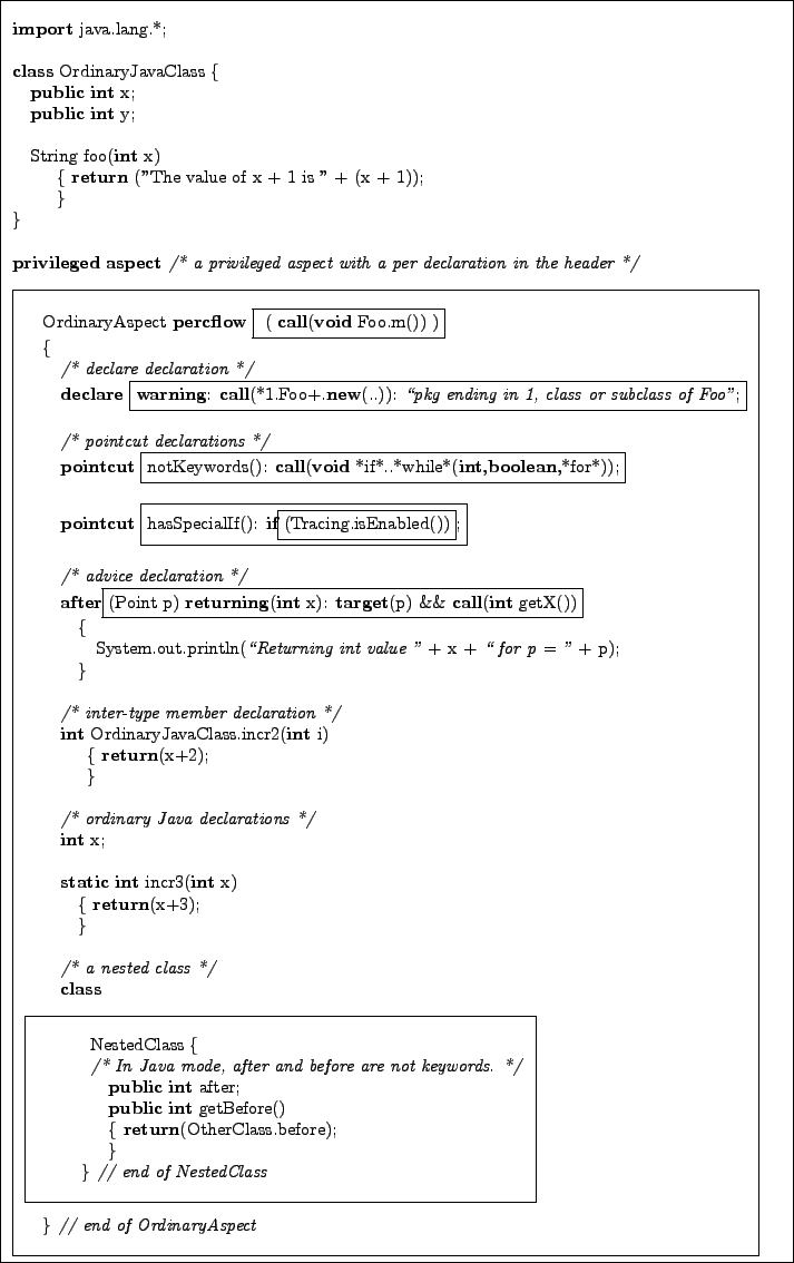 \framebox{
\begin{minipage}{6in}
\begin{java}
\\
{\bf import} java.lang.*;\\
\...
...{\textit{// end of OrdinaryAspect}}\\
\end{java}\end{minipage}}
\end{minipage}}