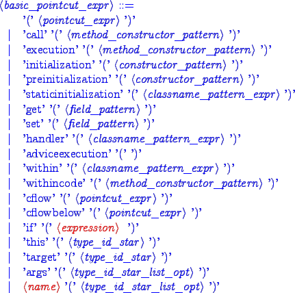 \begin{blue}
\begin{grammar}
<basic_pointcut_expr> ::= \hspace{1in} \\
'(' <po...
...> ')'
\alt {\red <name>} '(' <type_id_star_list_opt> ')'
\end{grammar}\end{blue}